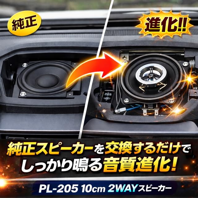 Amazon.co.jp: 10cm 2WAYコアキシャルスピーカー MAX100W 純正交換 低